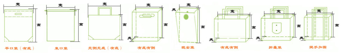 無(wú)紡布袋廠(chǎng)家